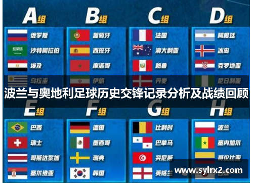 波兰与奥地利足球历史交锋记录分析及战绩回顾